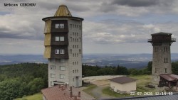 Rozhledna, Panorama