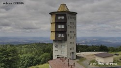 Rozhledna, Panorama