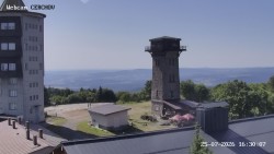 Rozhledna, Panorama