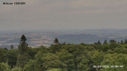 Rozhledna, Panorama