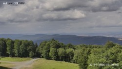 Rozhledna, Panorama
