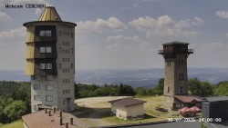 Rozhledna, Panorama