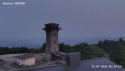 Rozhledna, Panorama