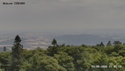 Rozhledna, Panorama