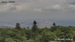 Aussichtsturm, Panorama