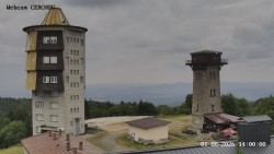 Aussichtsturm, Panorama