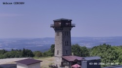 Rozhledna, Panorama
