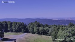 Rozhledna, Panorama