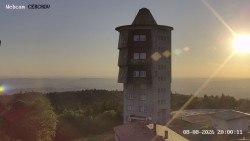 Rozhledna, Panorama