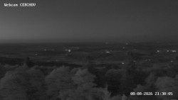 Wieża widokowa, Panorama