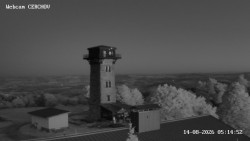 Rozhledna, Panorama