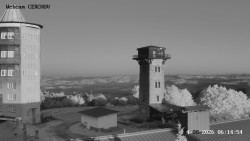 Rozhledna, Panorama