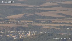 Rozhledna, Panorama