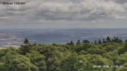 Rozhledna, Panorama