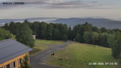 Rozhledna, Panorama