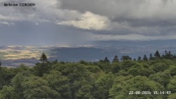 Rozhledna, Panorama