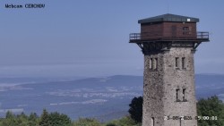 Rozhledna, Panorama