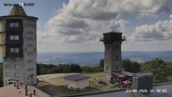 Rozhledna, Panorama