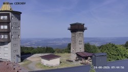 Rozhledna, Panorama