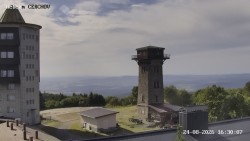Rozhledna, Panorama