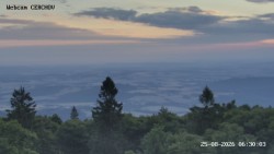 Wieża widokowa, Panorama