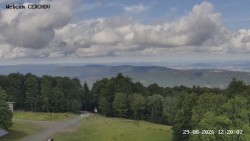 Rozhledna, Panorama