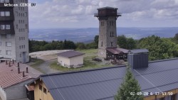 Rozhledna, Panorama