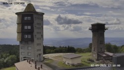 Rozhledna, Panorama