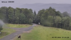 Rozhledna, Panorama
