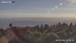 Rozhledna, Panorama
