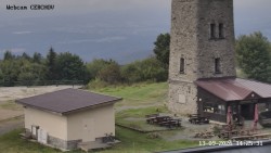 Rozhledna, Panorama