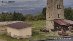 Rozhledna, Panorama