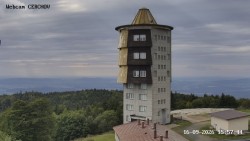 Aussichtsturm, Panorama
