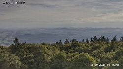 Rozhledna, Panorama