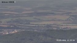 Rozhledna, Panorama