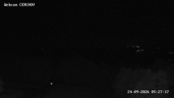 Wieża widokowa, Panorama