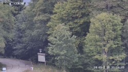 Rozhledna, Panorama
