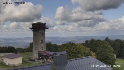 Rozhledna, Panorama
