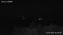 Wieża widokowa, Panorama