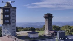 Rozhledna, Panorama