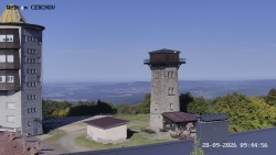 Rozhledna, Panorama