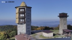 Rozhledna, Panorama