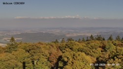 Rozhledna, Panorama