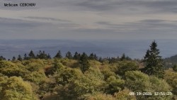 Rozhledna, Panorama