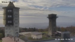 Rozhledna, Panorama