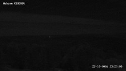 Rozhledna, Panorama