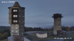 Rozhledna, Panorama
