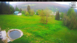 Labská, Přehrada