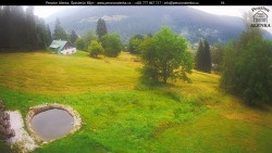 Labská, Přehrada