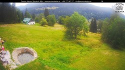 Labská, Přehrada